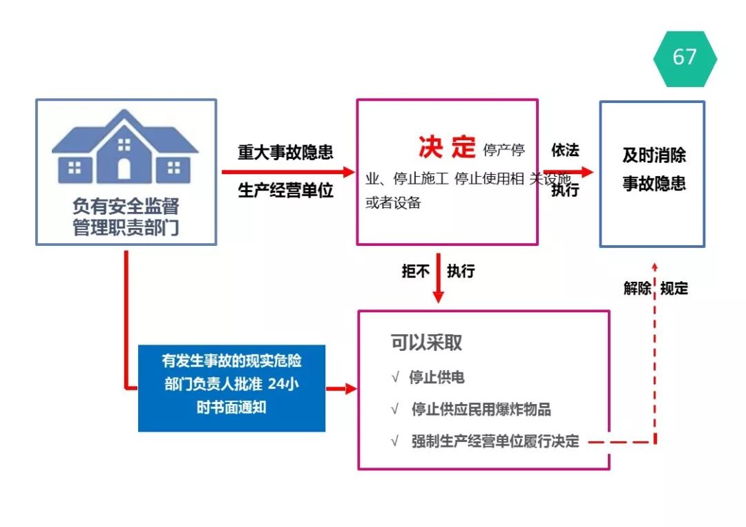 新澳最精准正最精准龙门客栈｜最佳精选解释定义