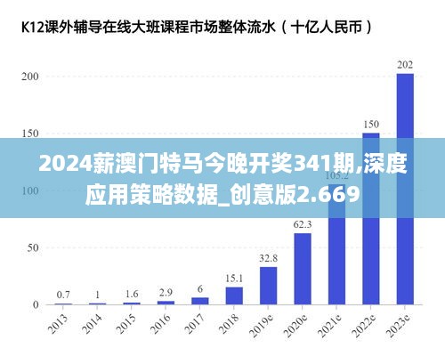 2024年今晚澳门特马｜数据解释说明规划