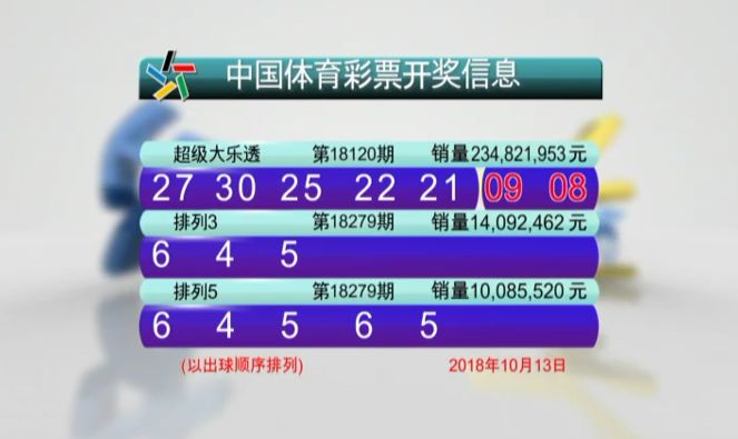 2024年澳门六开彩开奖结果查询｜数据解释说明规划