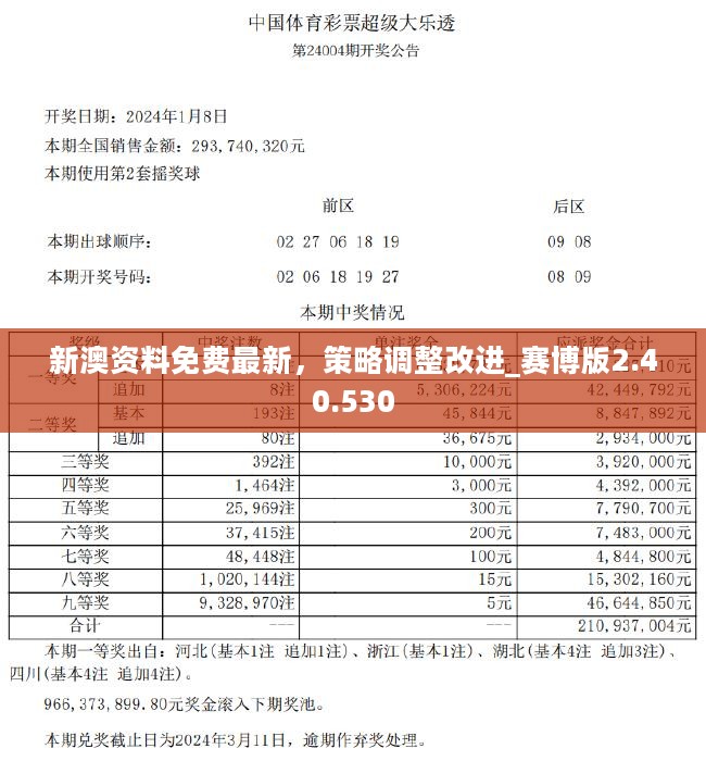 新澳最新最快资料新澳85期｜数据解释说明规划