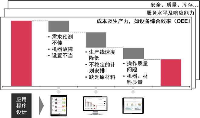 澳门管家婆100中｜适用计划解析方案