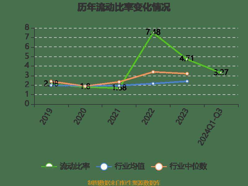 2024年新奥门特马资料93期｜统计解答解释落实