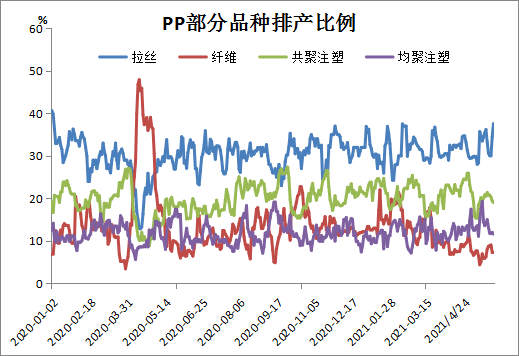 澳门最精准真正最精准龙门客栈｜数据解释说明规划